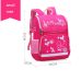 2019 New Children School Bags Girls Butterfly School Backpack Kids Satchel Boy Car Knapsack Girl Backpack For School Space Bag