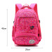 SUN EIGHT Big Capacity New Daisy Printing Girl School Bag Kid Backpack Zipper Backpacks  School Bags For Teenagers Girls