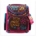 delune Brand 1-3 grade orthopedic school bags satchel for boys cars EVA Folded Children Primary School Backpack Mochila Infantil