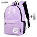 Fashion Backpacks Student Luminous Animation School Bags For Boy Girl Teenager USB Charge Computer Anti-theft Laptop Back pack