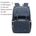 Fashion Large Capacity Baby Nappy Bag Diaper Bag Purse Multifunction USB Mummy Travel Backpack Women Nursing Bags For Mom Daddy