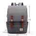 Fashion Vintage Laptop Backpack Women Canvas Bags  Men Oxford Travel Leisure Backpacks Retro Casual Bag School Bags For Teenager