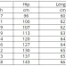 2019 Summner Cotton Mens Cargo Shorts Fashion Camouflage Male Shorts Multi-Pocket Casual Camo Outdoors Tolling Homme Short Pants